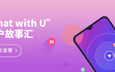 纽迈20周年之“Chat With U ”|我们相识于核磁 相遇在纽迈 寄美好祝福盼灿烂未来